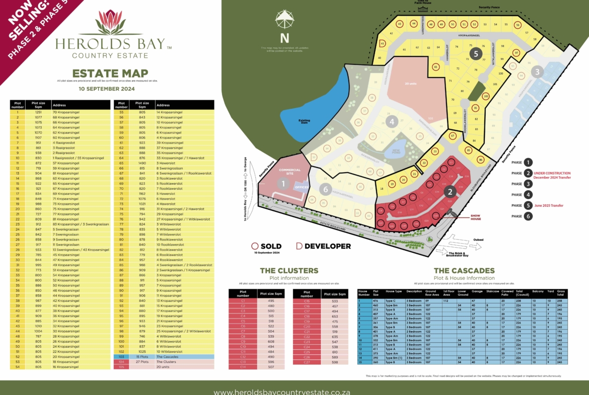 Herolds Bay Country Estate Map