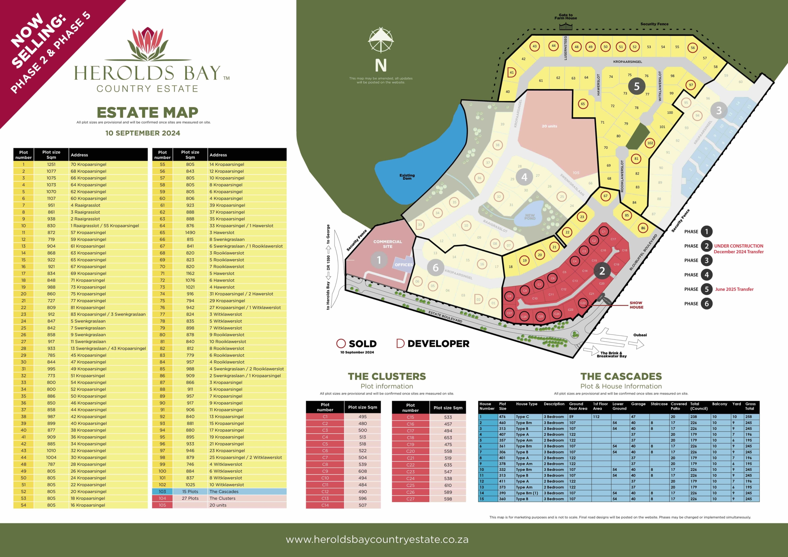 Herolds Bay Country Estate Map